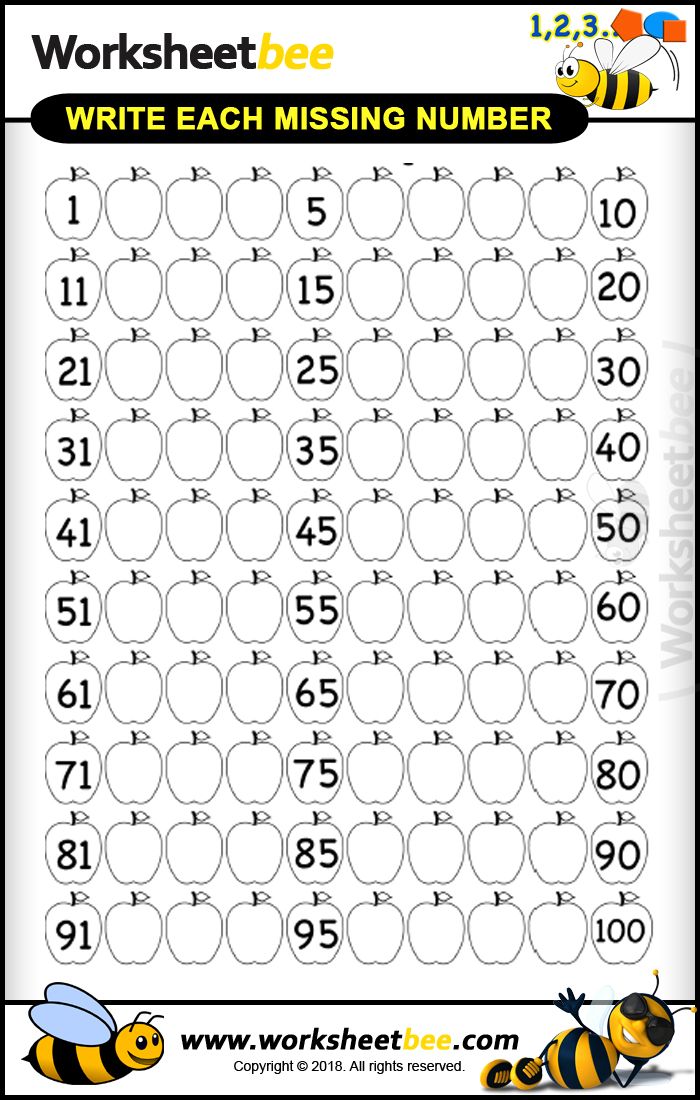 Printable Worksheet for Kids About to Write Each Missing Number 1 100 ...