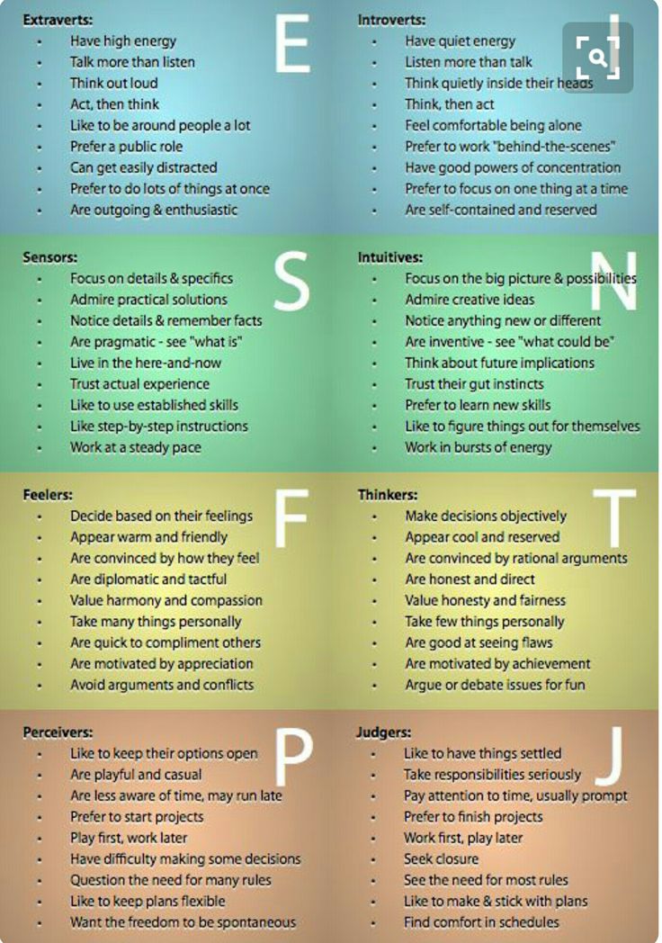 What color is your personality? Personality Types Chart, Myer Briggs, Type Chart, Personality Chart, Multiple Intelligences, Character Personality, Myers Briggs Personality Types, Mbti Character, Myers Briggs Personalities