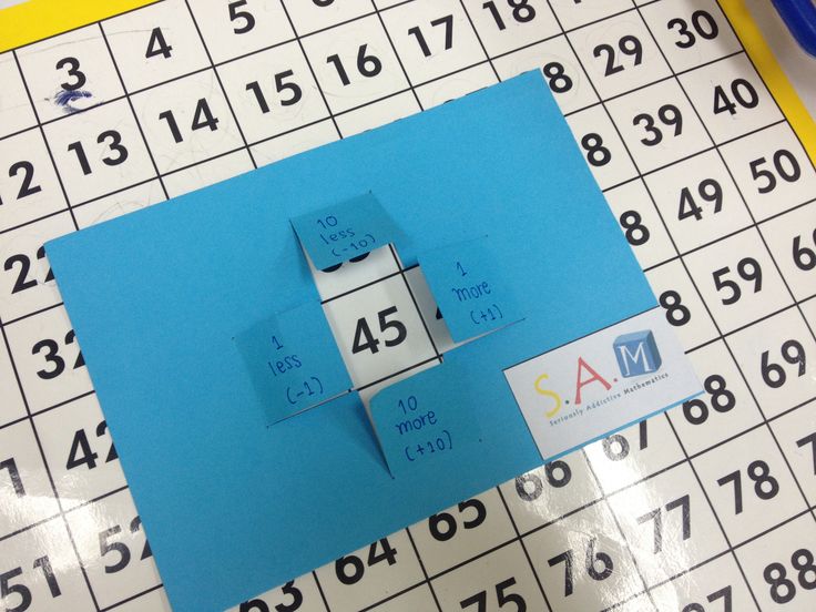 a blue piece of paper sitting on top of a table next to numbers and scissors