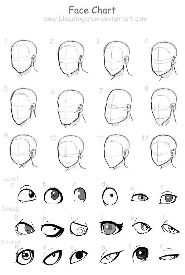 how to draw anime eyes step by step