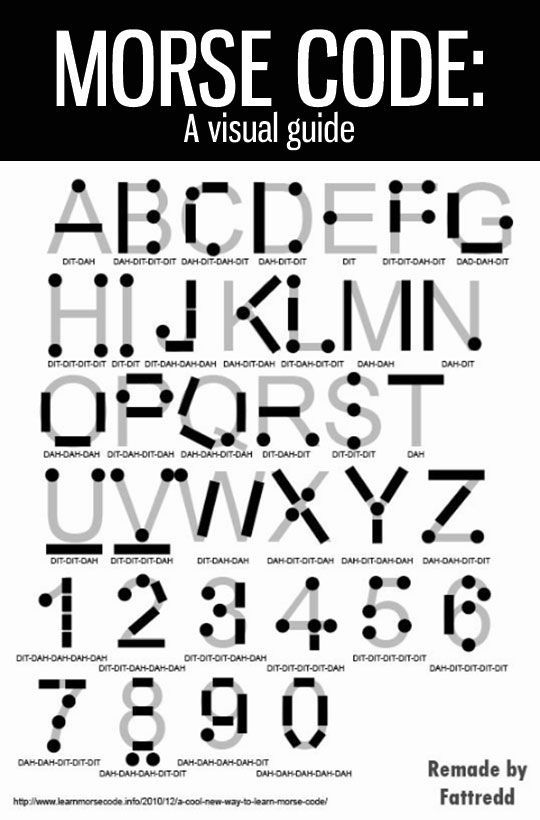 the letters and numbers are made up of dots on white paper with black lettering that reads,