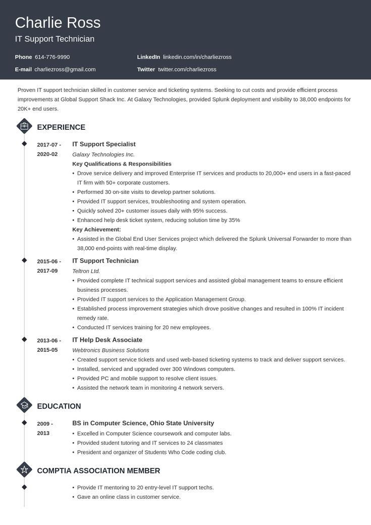 a professional resume with no work experience on the front page, and an additional cover letter