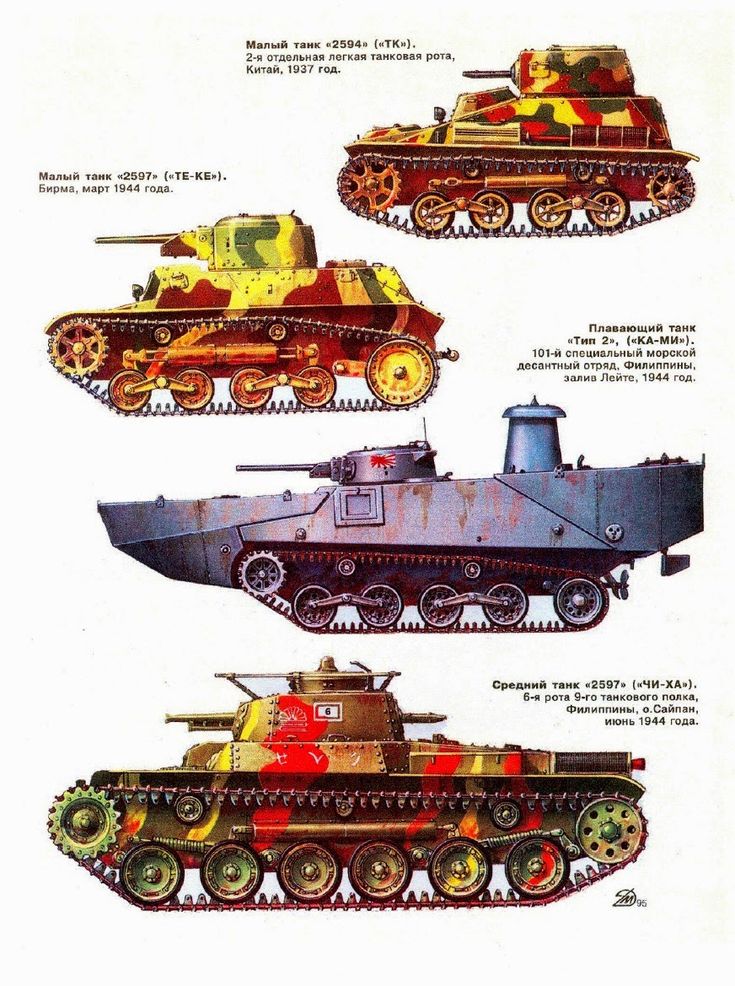 four different tanks are shown in this drawing