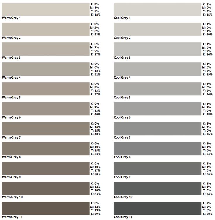 the different shades of gray paint