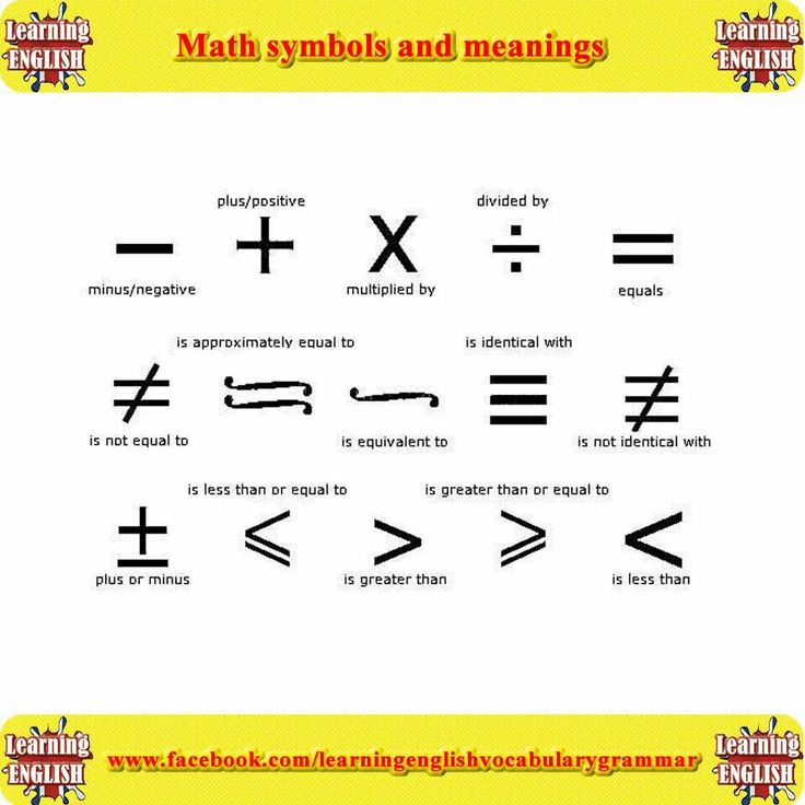 an image of symbols and meanings