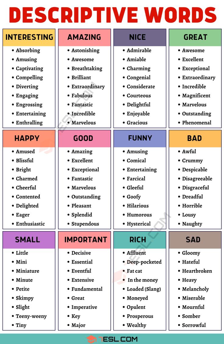 Describing Words: 1000+ Descriptive Words to Describe our World! • 7ESL ...