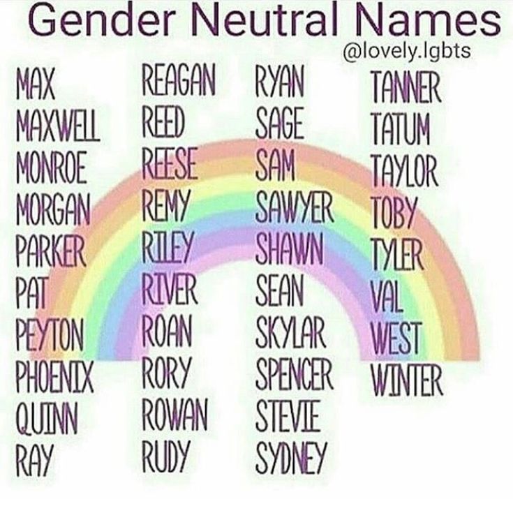 a rainbow with the words gender neutral names below it in different colors and font styles