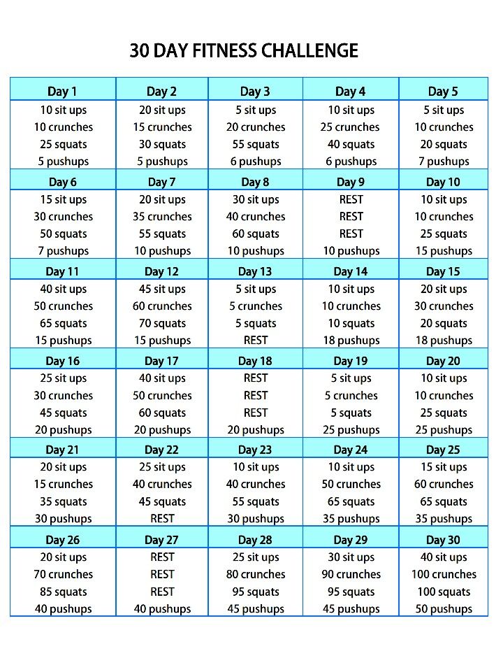 Pin by Bobbi Bourbeau on 30 day Challenges in 2024 | Workout routines ...