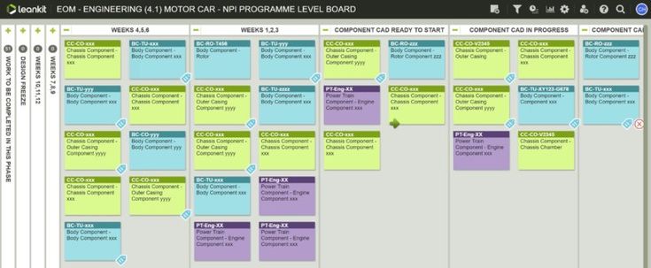 a large screen shot of a project schedule with multiple tasks on the same page,