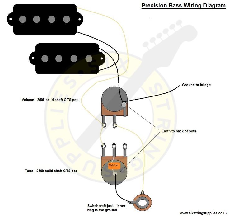 an electric guitar wiring diagram with two pickups