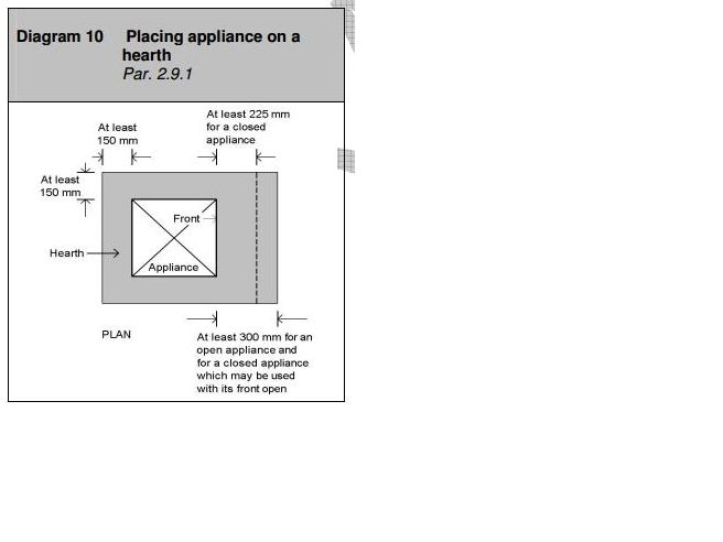 the diagram shows how to use an appliance for heating and air conditioning systems