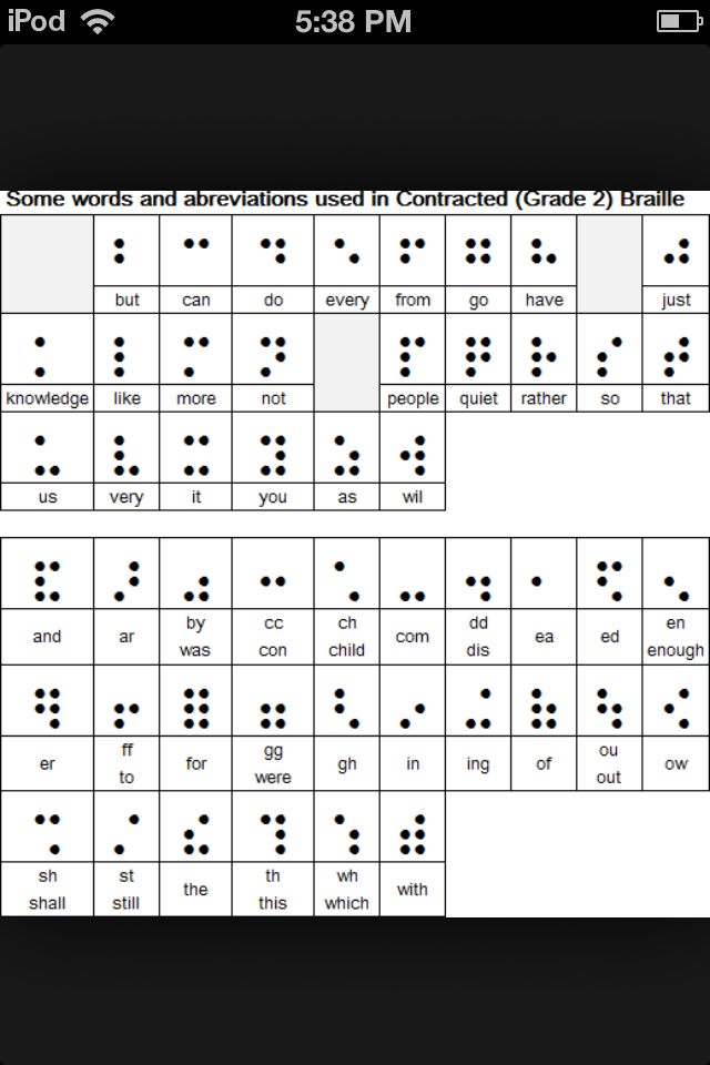 grade 2 braille | Braille, Braille alphabet, Sign language alphabet