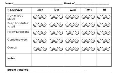 a worksheet with the words and numbers on it to help students understand their feelings