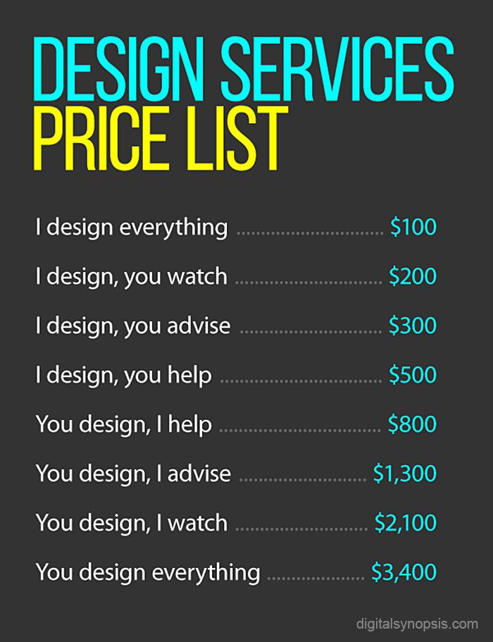 the pricing sheet for design services is shown in blue, yellow and green colors on a black background