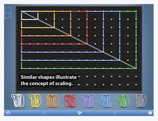 a computer screen with an image of a diagram on it and the words similar shapes illustrate the concept of scaling