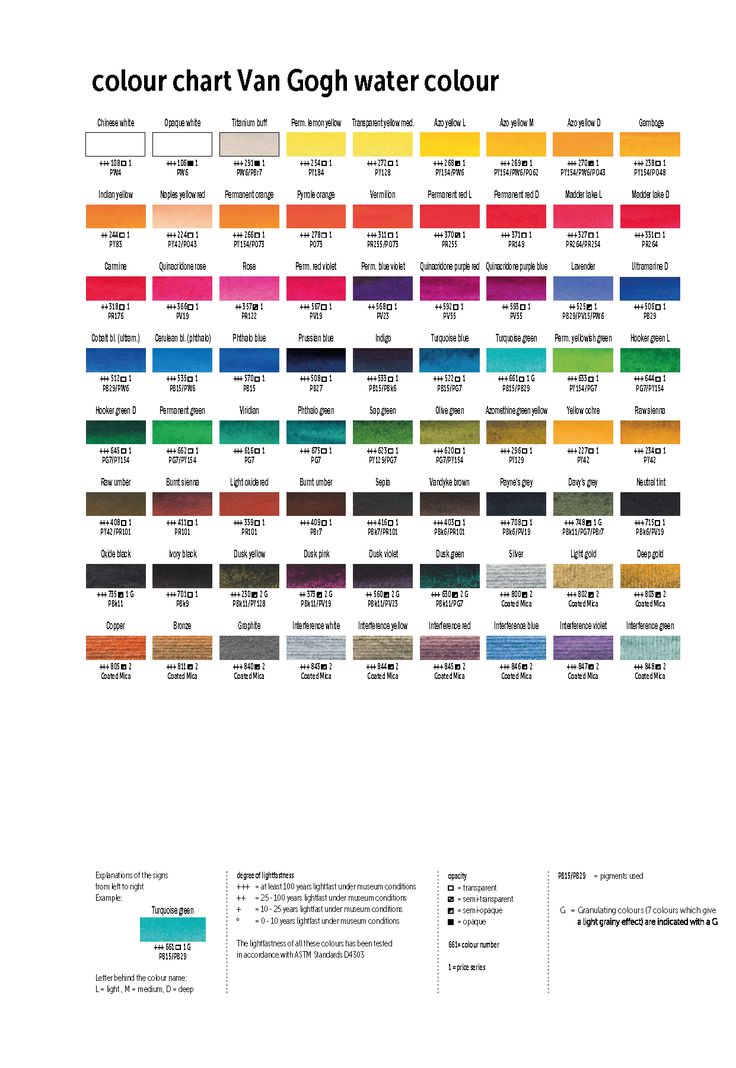 the color chart for watercolour