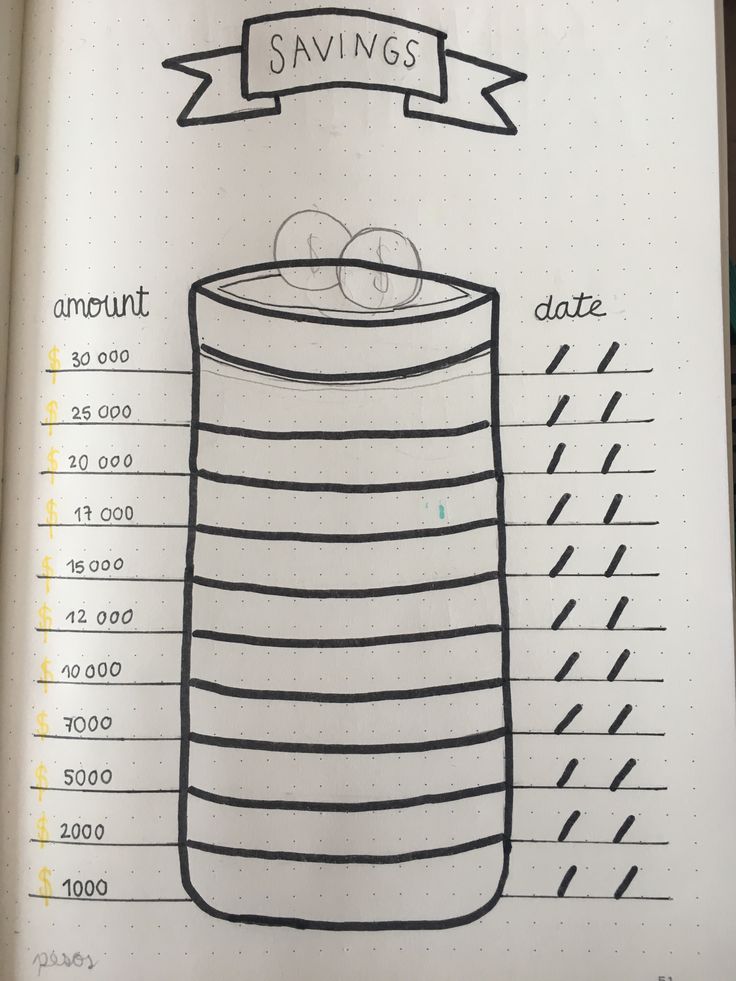 an open notebook with a drawing of a savings jar