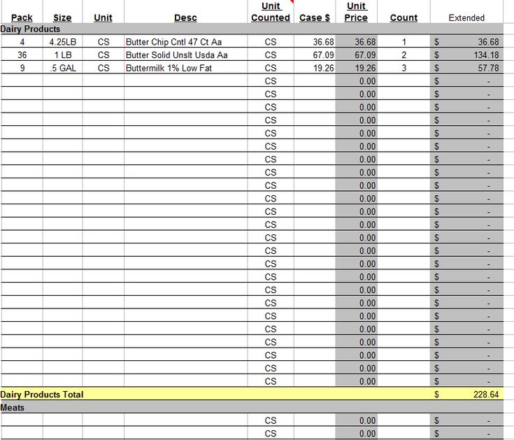 a spreadsheet showing the number and type of items for each item in this project