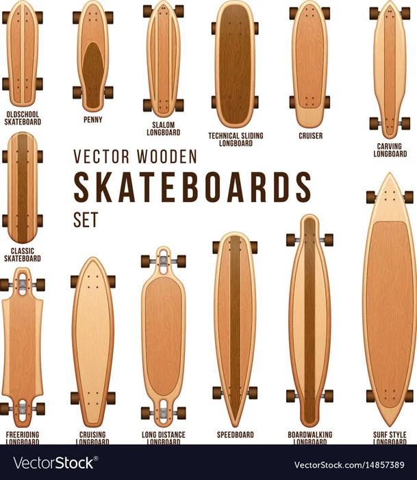 the wooden skateboard set is shown in different positions and sizes, with all parts labeled