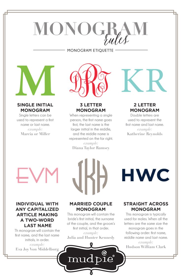 Monogram Rules Monograms Pinterest Monogram initials