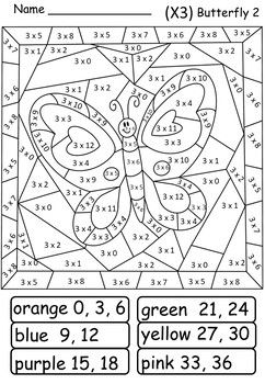 Multiplication Colour / Color by Code Butterflies | 3rd grade math ...