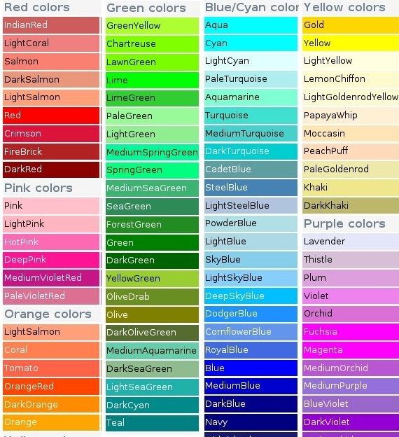 the color chart for different shades of paint