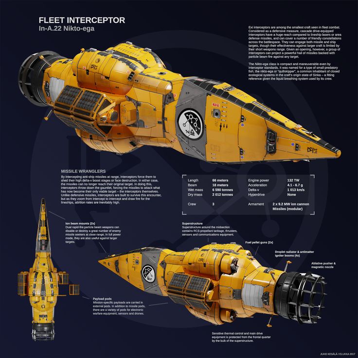 an image of a yellow space ship with information about it's parts and features