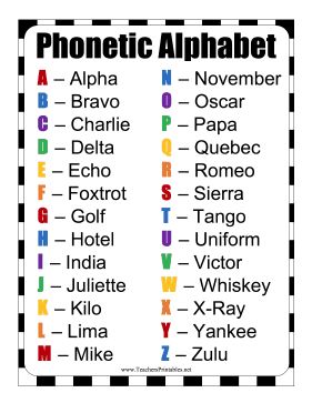 Police, firefights, and NATO all use the phonetic alphabet provided in ...