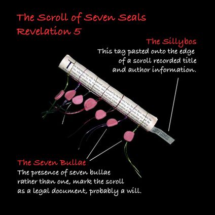 Images of scroll of revelation with seven seals | Revelation of Jesus ...