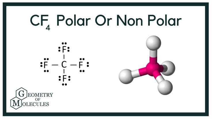 the chemical formula for c4 polar or non polar is shown in red and white