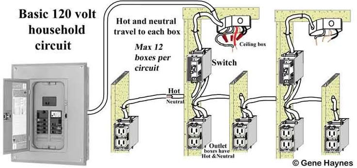 Basic House Wiring Diagrams Plug And Switch