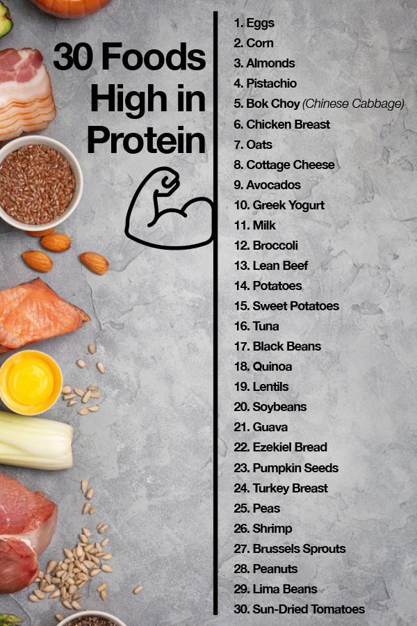 Protein | Protein foods list, High protein foods list, High protein recipes