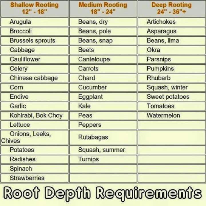 the names and abbreviations of roofing materials for different types of roofs in india