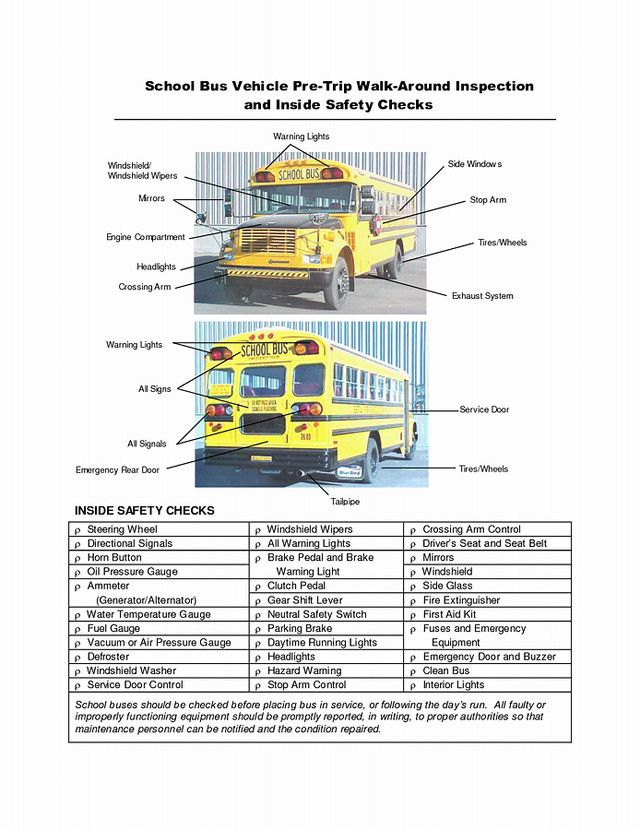 the school bus is labeled and labeled in this manual for students to learn how to use it