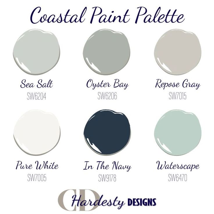 Custom color palette | Coastal color palettes, Coastal style, Coastal paint