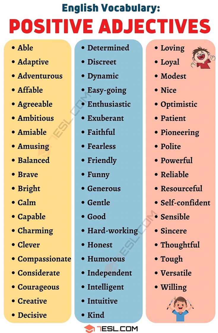 Pin by Susana on English | Positive adjectives, Adjectives, English ...