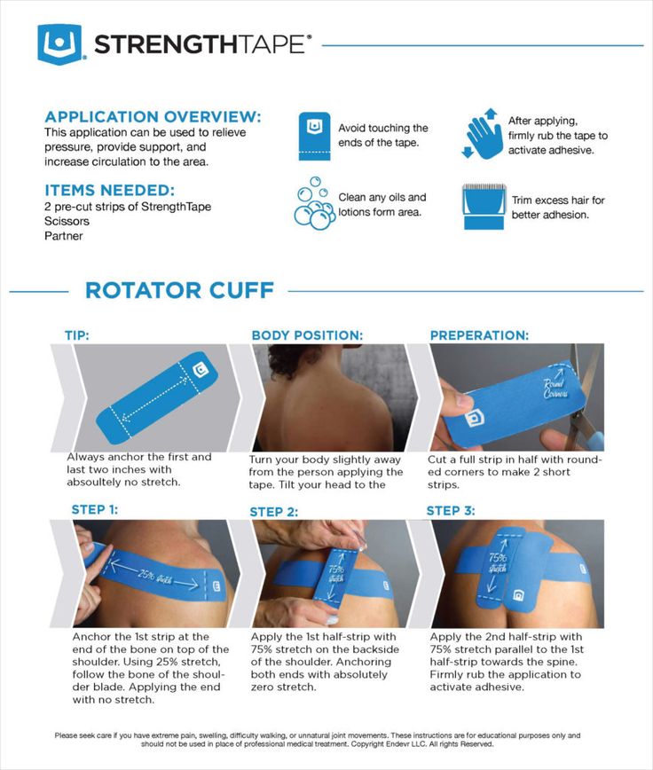 StrengthTape Rotator Cuff Taping Instructions Kinesio Taping Shoulder, Knee Taping, Shoulder Muscle Pain, Bursitis Shoulder, Punkty Spustowe, K Tape, Rotator Cuff Tear, Rotator Cuff Injury, Kt Tape