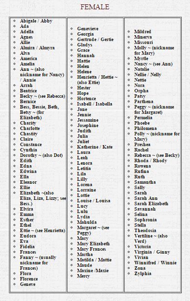 the names and numbers of people in different languages