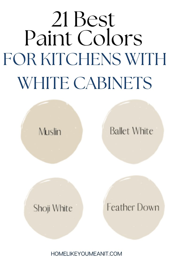 21 best paint colors for kitchens with white cabinets in 2024 | White ...