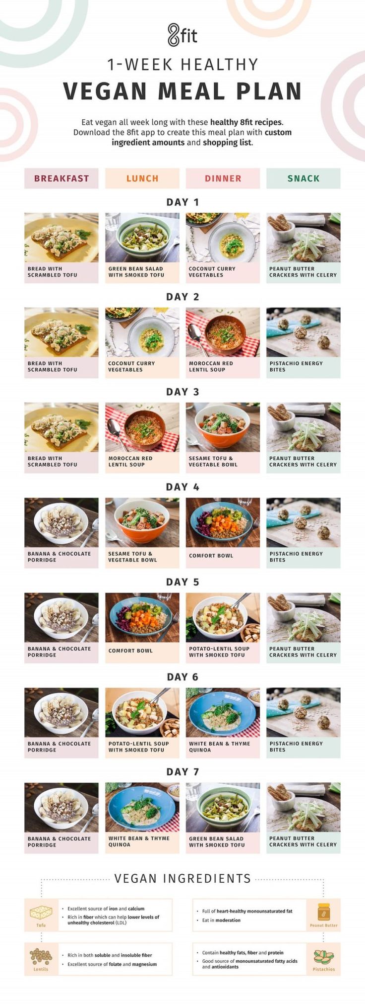 the vegan meal plan is shown in this image