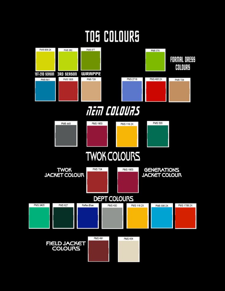 the color scheme for two colours is shown