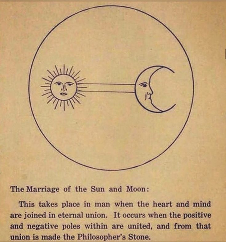 an old book page with the sun and moon in it