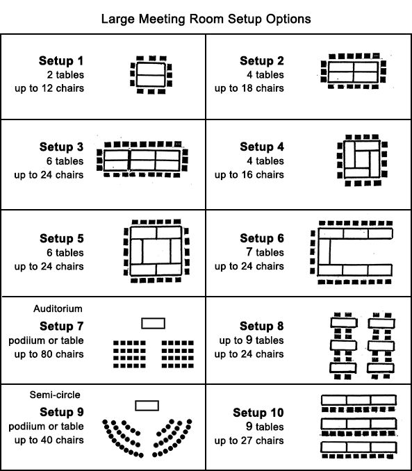 Banquet Style Layout - barn pictures topaint