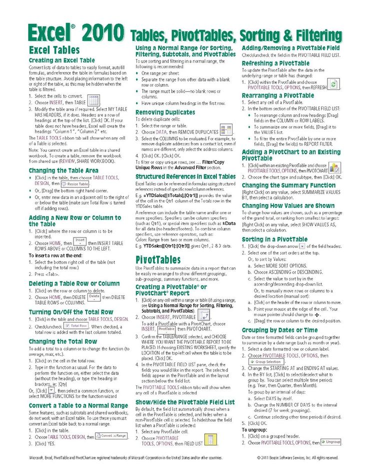 excel 2010 tables, photos, sorting & filtering for excel table and file formats