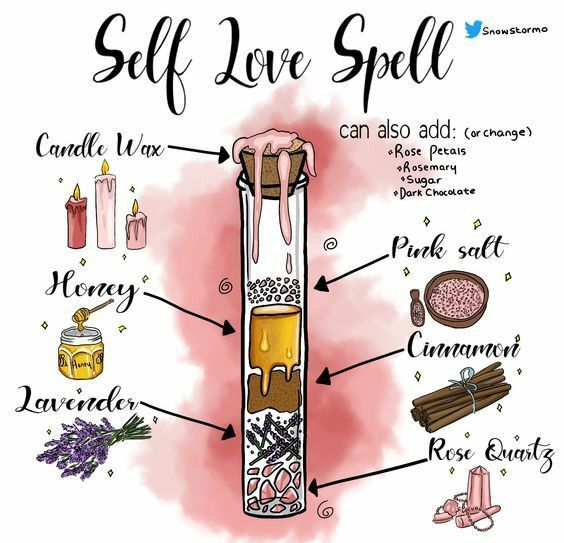 For your daily self love, trying it tonight♡ : Witch Self Love Spell, Witchcraft Spells For Beginners, Spells For Beginners, Jar Spells, Witch Bottles, Magia Das Ervas, Witchcraft Books, Wiccan Magic, Witch Spirituality