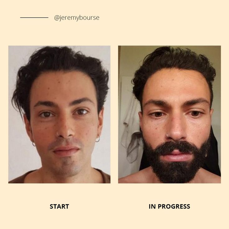 After 3 months of using your products, It's insane how great the kit works. Honestly, I was never able to grow such a beard, so many thanks to the Copenhagen Grooming team!" - @jeremybourse After 3, Beard Growth Kit, Beard Growth, Copenhagen, It Works, Instagram