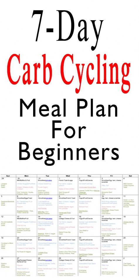 This carb-cycling meal plan will help you get started with a carb cycling diet. You'll discover the difference between low, medium, and high-carb carb cycling meals. #carbcycling #carbcyclingdiet #NoCarbDietFoods Carb Cycling Meals, 1200 Calorie Diet Meal Plans, Carb Cycling Meal Plan, Cycling Diet, Carb Cycling Diet, Meal Plan For Beginners, Carb Cycling, Ketogenic Diet Meal Plan, Ketogenic Diet Plan