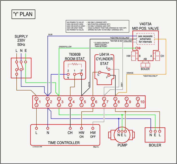 Simple Danfoss 3 Way Valve Wiring Diagram UK DIY FAQ Electrical And Mid