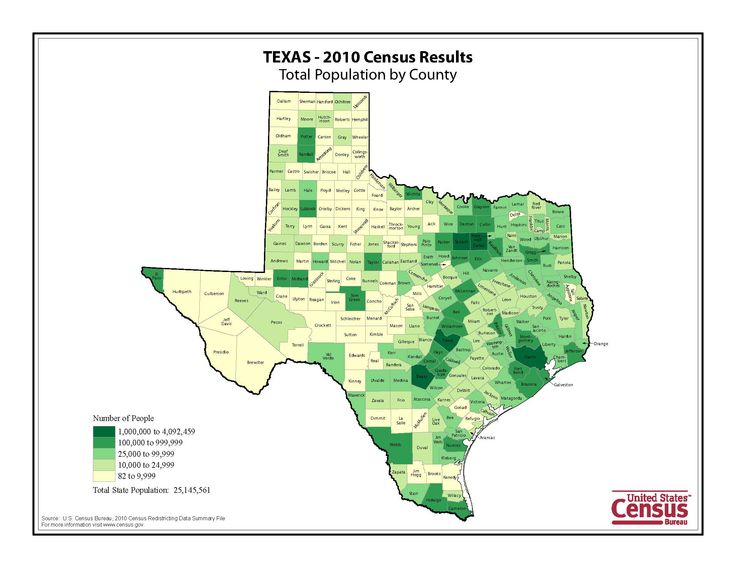 texas's 2010 census results are shown in green, and the map shows that it is