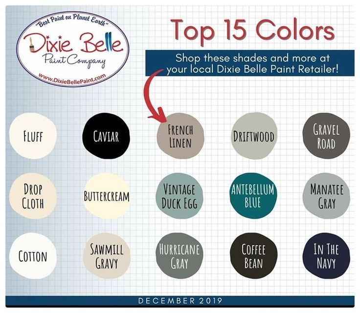 Dixie Belle Color Chart